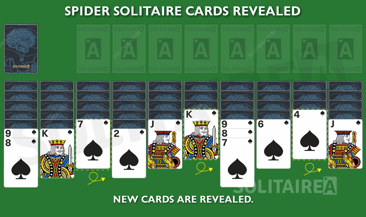 One Suit Spider Solitaire là một trong những trò chơi kiên nhẫn phổ biến nhất.