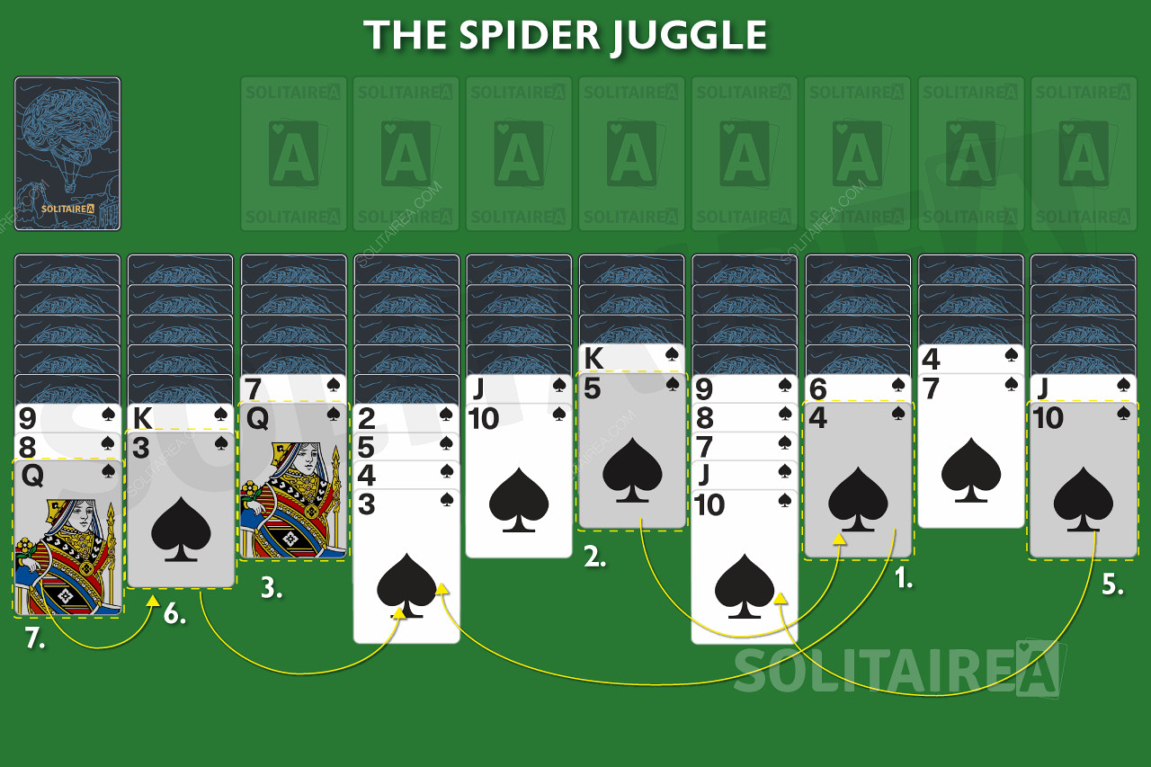 Trong Spider, bạn sắp xếp các quân bài vào ngăn xếp Át đến Vua trước khi chúng được chuyển đến cơ sở.
