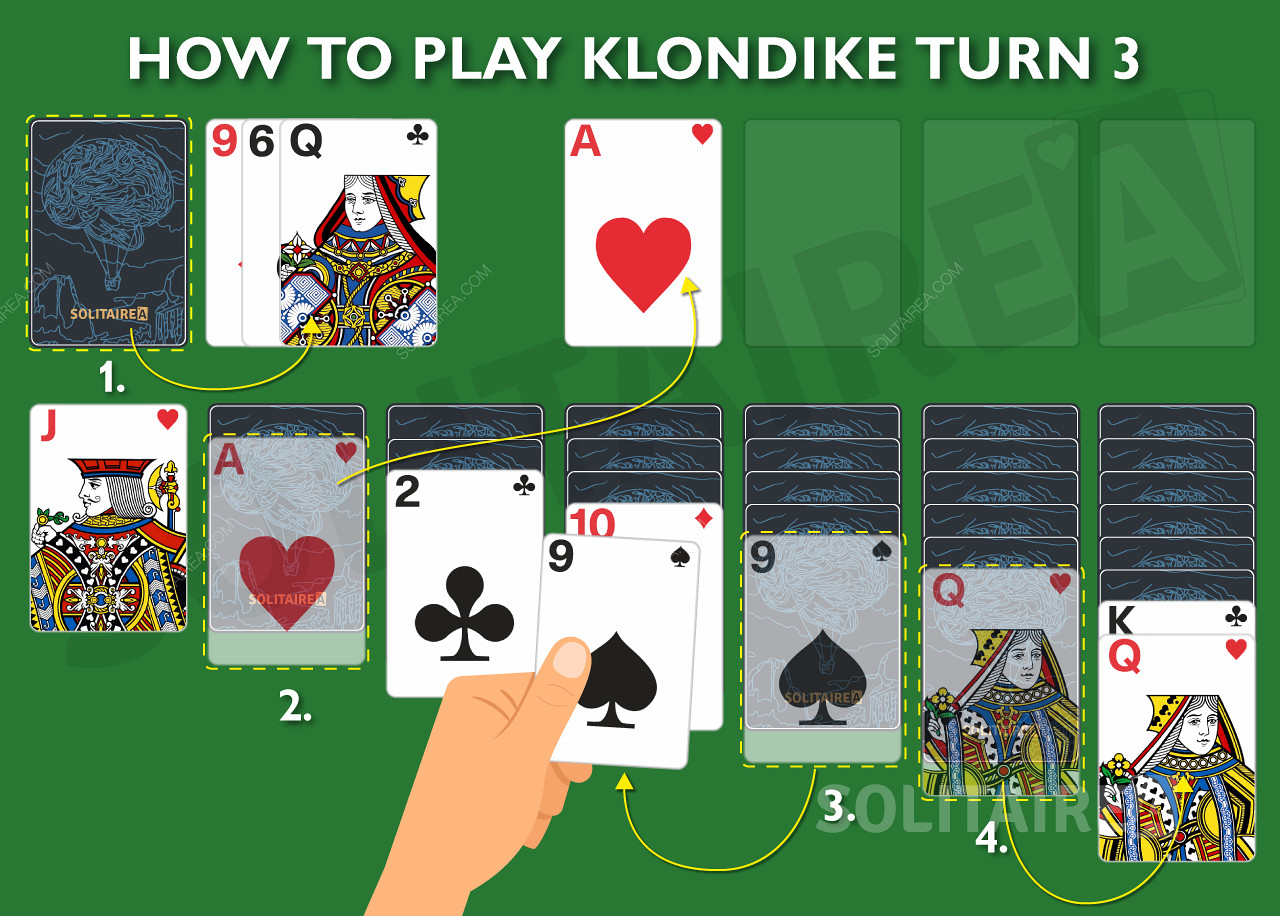Cách chơi Lượt 3 Klondike Solitaire