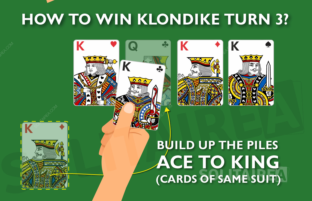 Cách giành chiến thắng trong trò chơi Turn 3 Klondike Solitaire