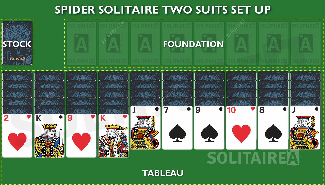 Thiết lập Spider Solitaire 2 Suits