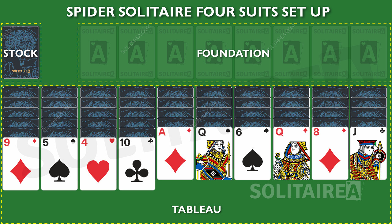 Spider Solitaire 4 Suits - Thiết lập