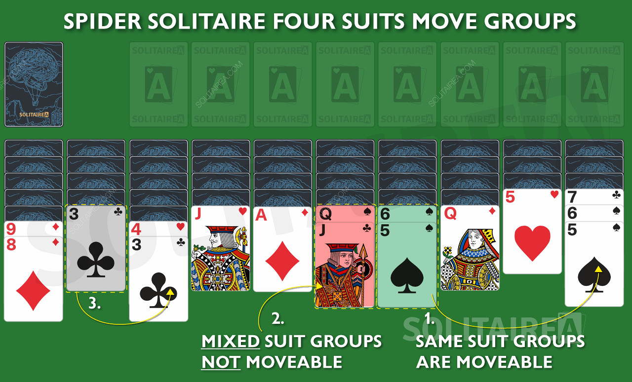 Cách di chuyển nhóm trong Spider Solitaire 4 Suits