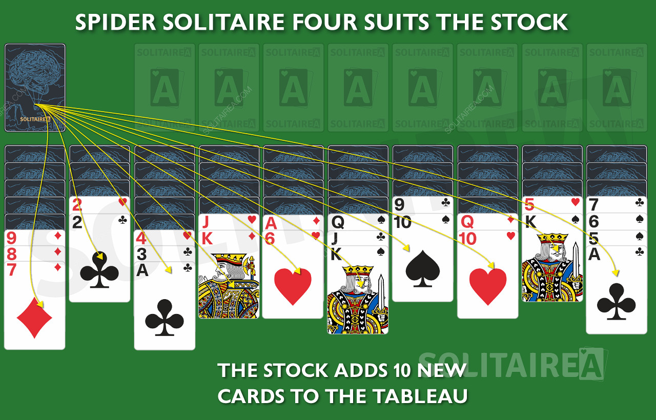 Spider Solitaire 4 Suits - The Stock