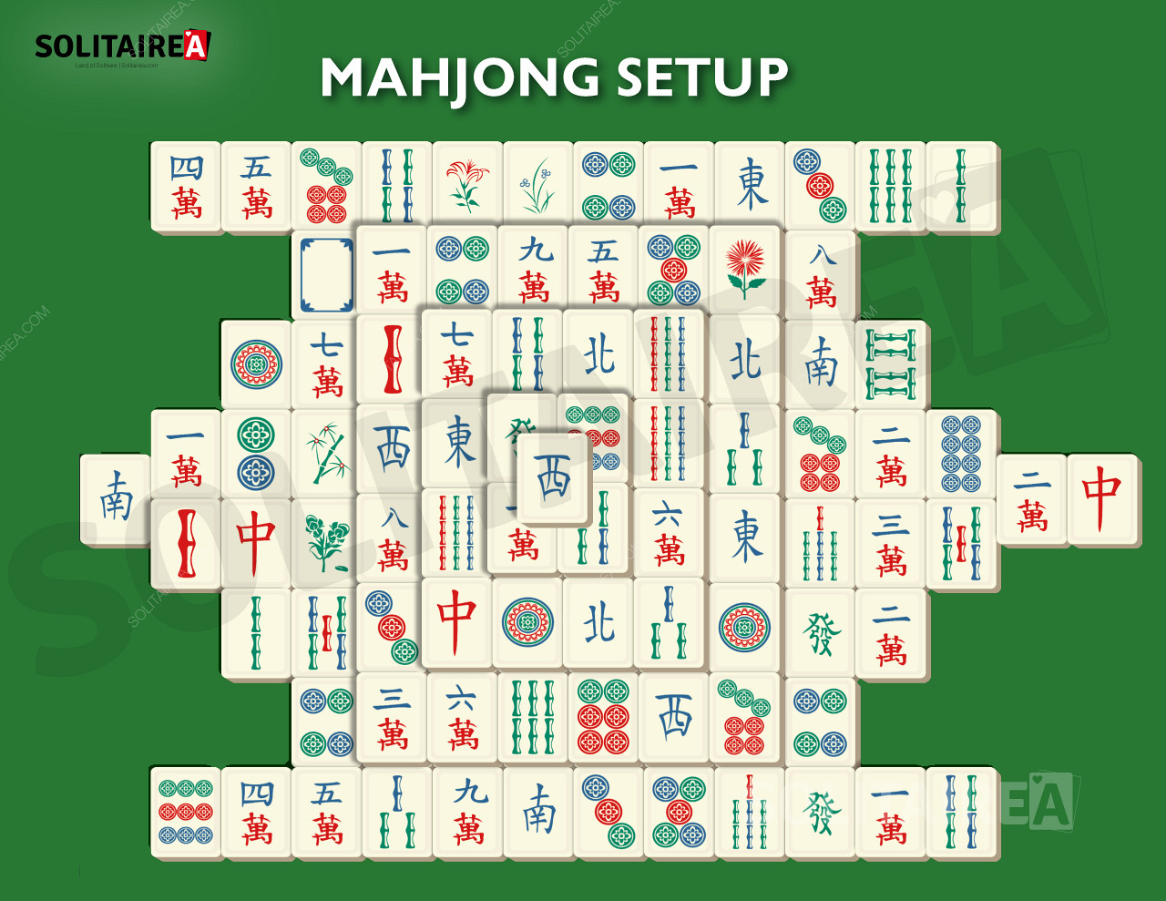 Hình ảnh hiển thị cách thiết lập Mahjong Solitaire trông như thế nào.