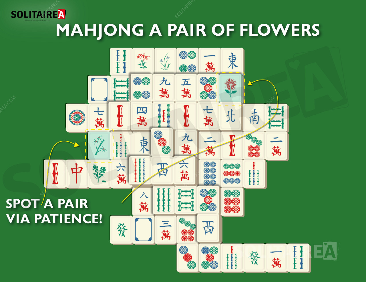 Hình ảnh Mahjong Solitaire hiển thị một lựa chọn điển hình của ô xếp.